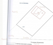 земля 5 сот СНТ