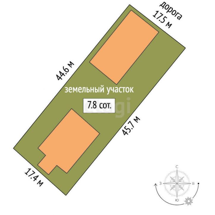 Коттедж/дом Орджоникидзевский район