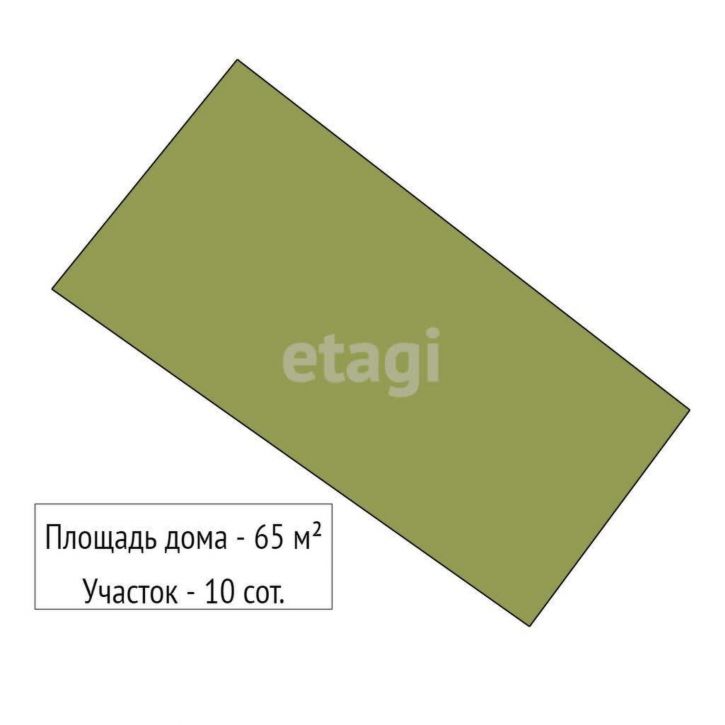 Коттедж/дом п. Шабровский &mdash; ж/д о.п. Приисковый