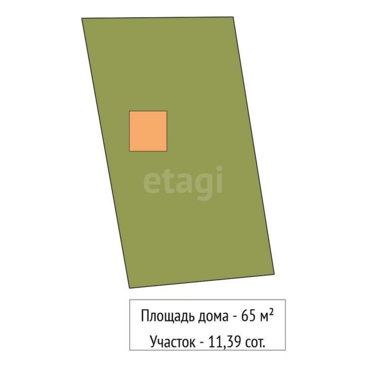 Коттедж/дом Верх-Исетский район