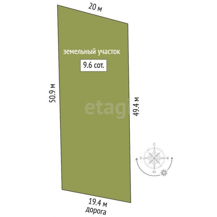 Коттедж/дом п. Шабровский &mdash; ж/д о.п. Приисковый