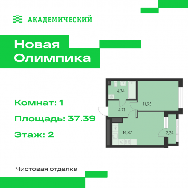 1-комн квартира в новом доме улица Академика Парина, дом 13.1.1