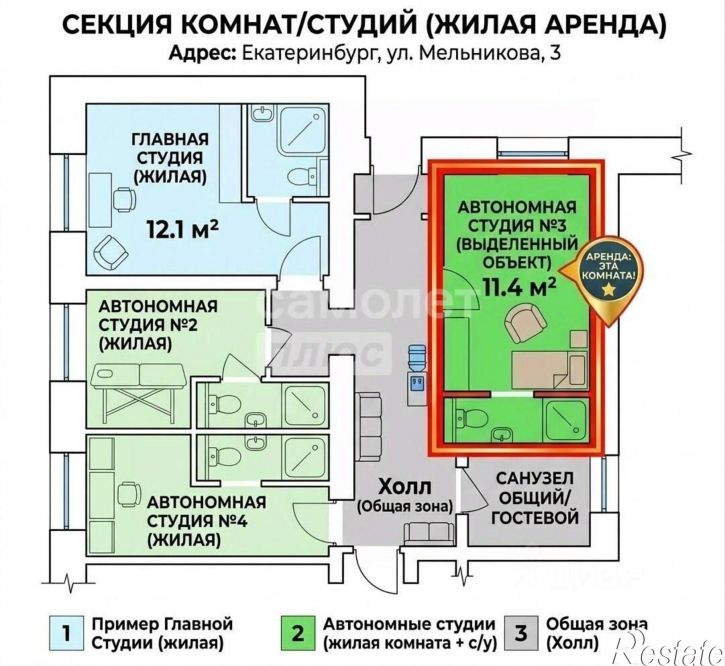 Комната ул Мельникова, 3,  д. 3
